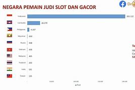 Tiket Slot Paling Baru Di Dunia Ini Berapa Persen